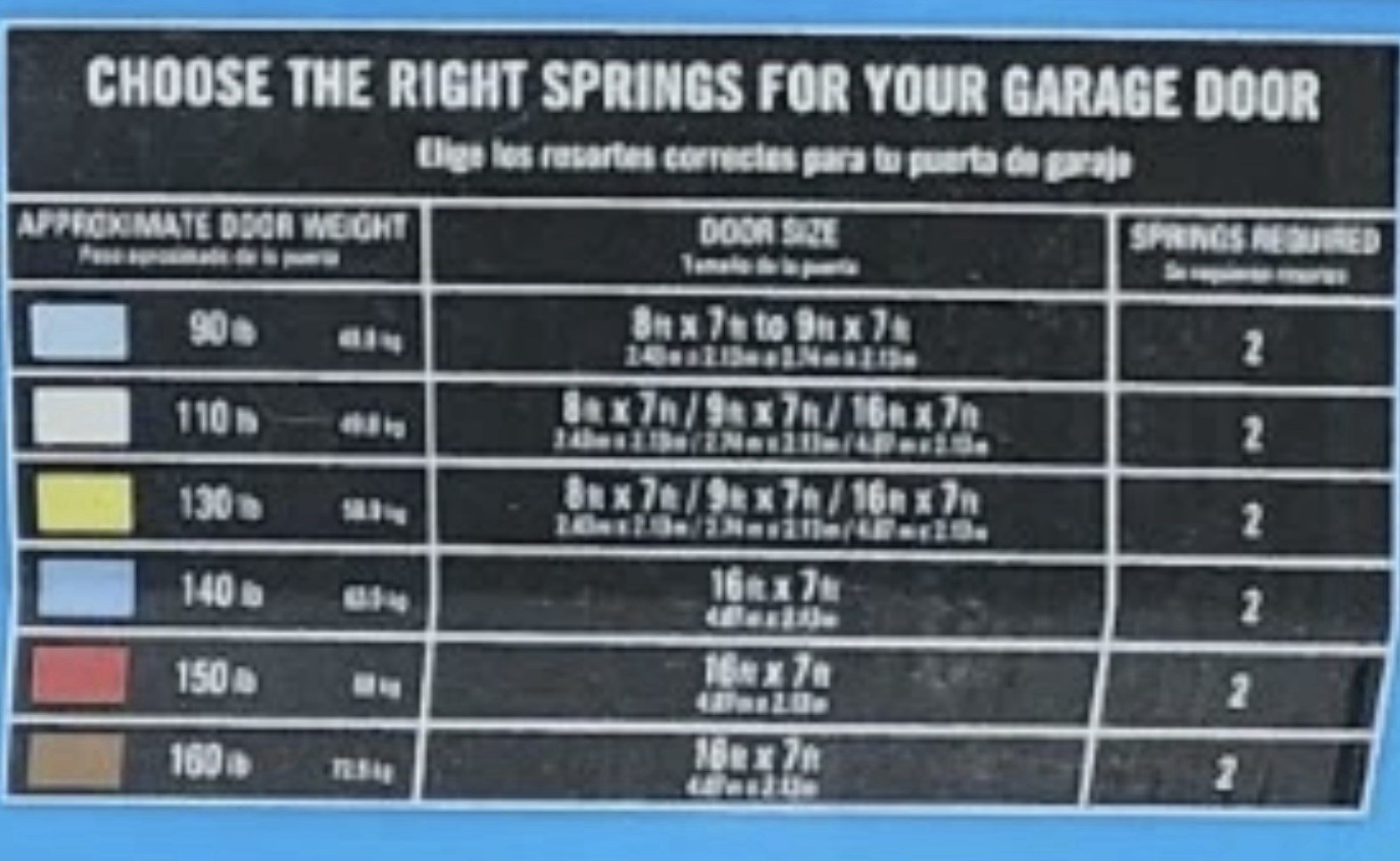 2 Vintage 90lbs Garage Door Spring Only 9 Ft x 7 Ft Door 27” Springs Only gallery