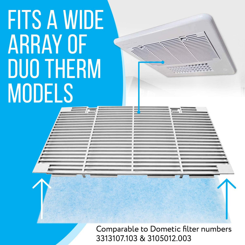 2 Count RV AC Filter Replacement MERV 6 Rated - Compatible with Dometic Duo Ther gallery