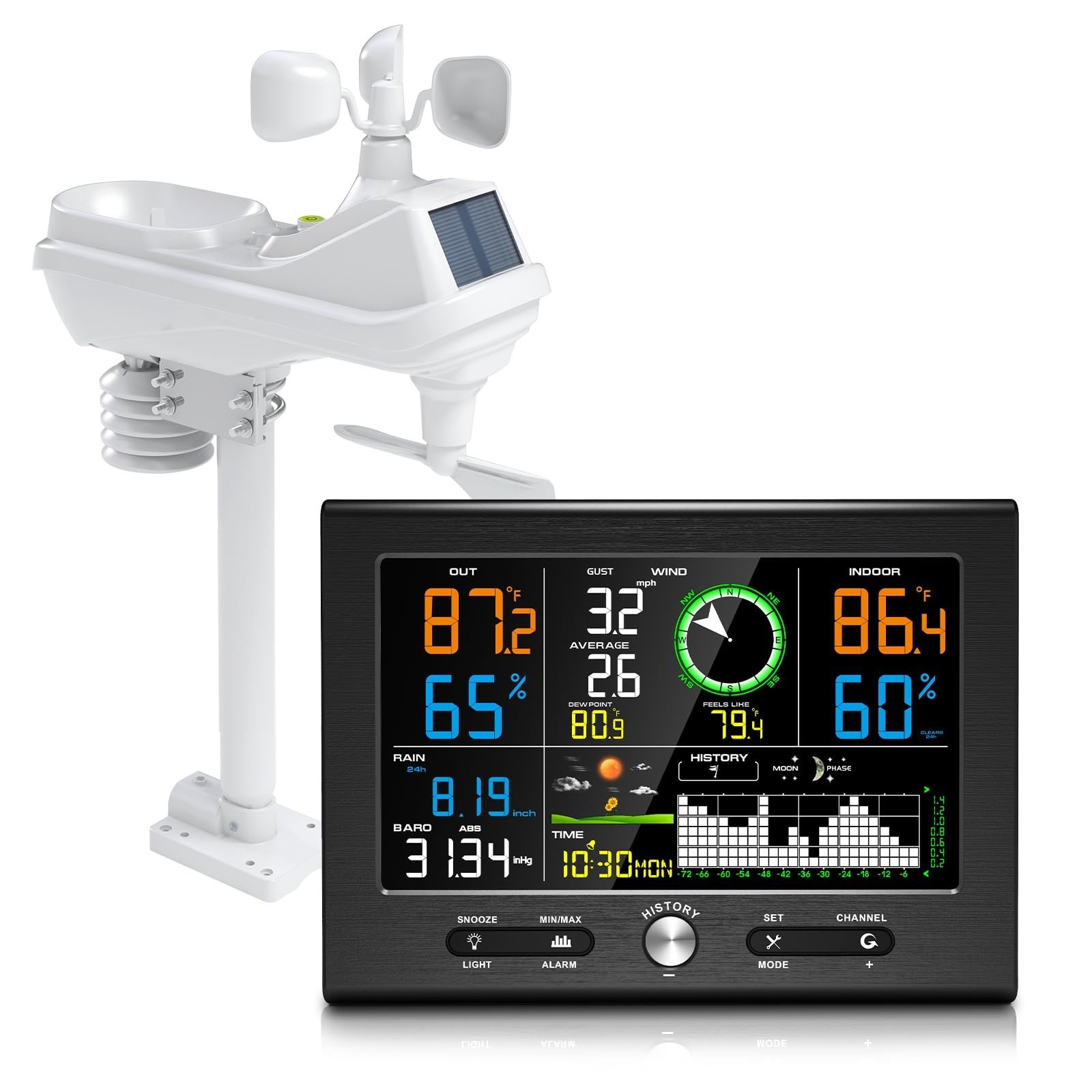 Professional Wireless Weather Station Indoor/Outdoor Home WeatherUrageuxy gallery