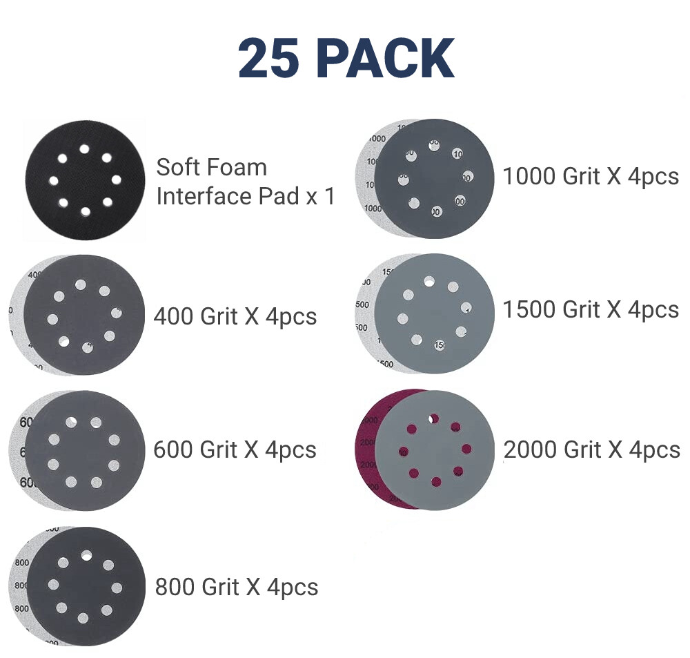 5 Inch 400-10000 Grit Sanding Discs Hook Loop Orbital Sander Paper,Interface Pad gallery