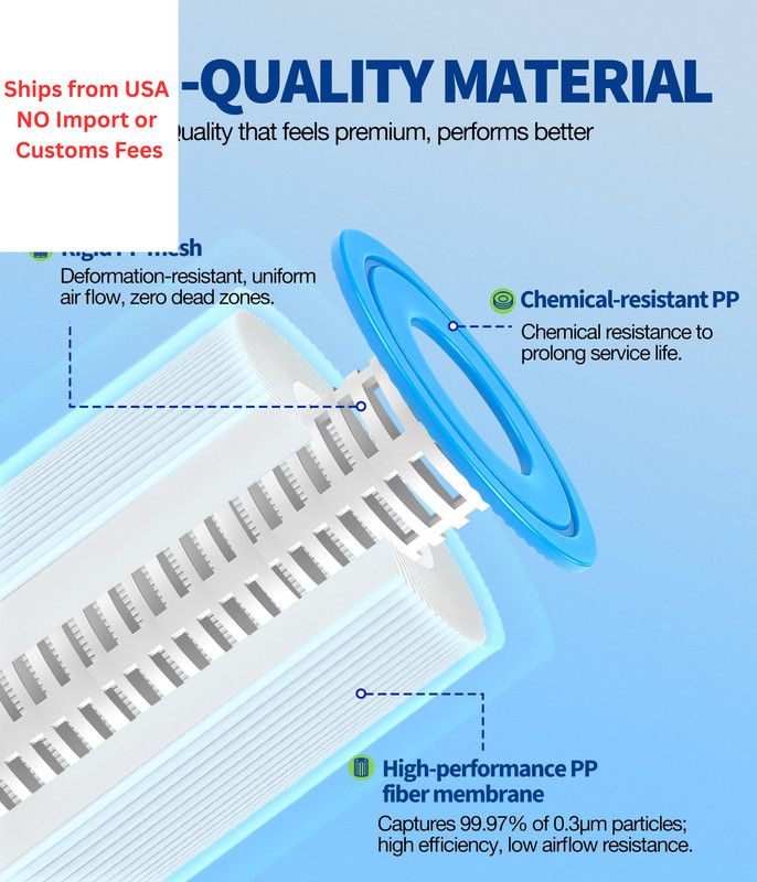 BluClear Universal High-Efficiency Type I Pool Filter Cartridge(4 White gallery