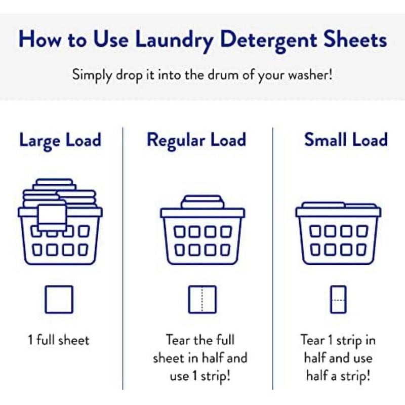 Clean People Laundry Detergent Sheets - Recyclable Packaging, Hypoallergenic, St gallery