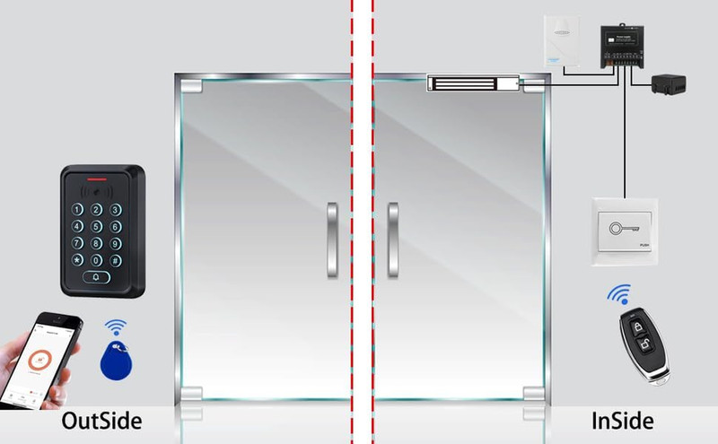 Smart Door Access Control System with 500KG 1200Lbs Magnetic Lock, Wifi & Tuya A gallery