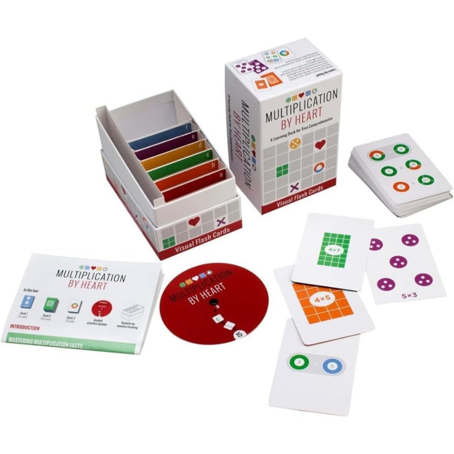 Multiplication by Heart Visual Flash Cards for Multiplication fact ... Fast Ship gallery
