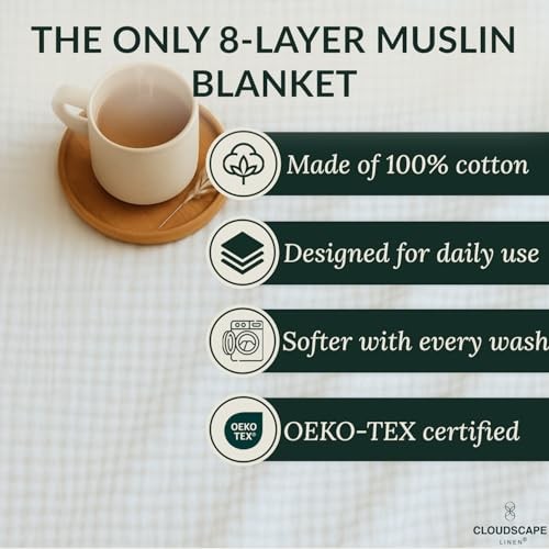 Cloud Scape Linen Extra Large 8 Layer Muslin Throw Throw (50"x70") 01: White gallery