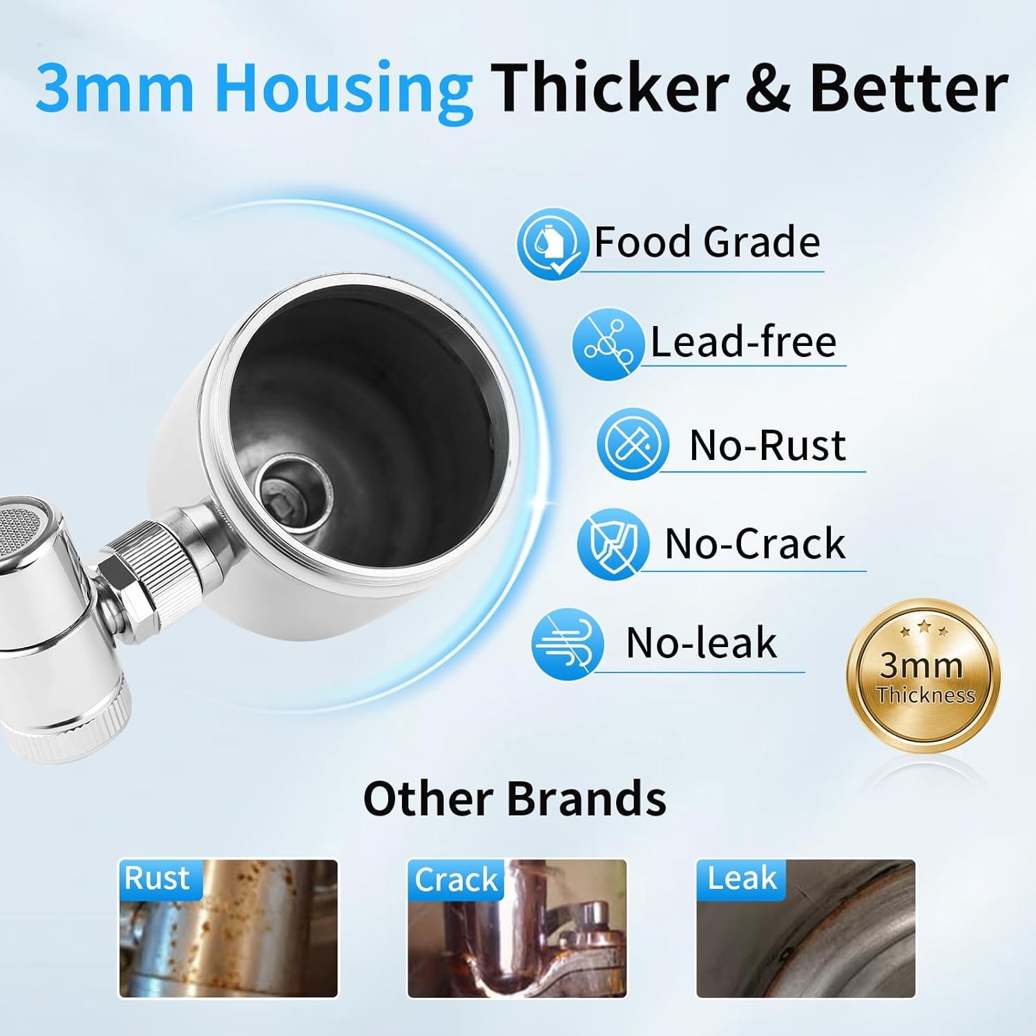Lead, Chlorine & Microplastics, 350 Gallons Long-Lasting for Kitchen & Bathroom gallery