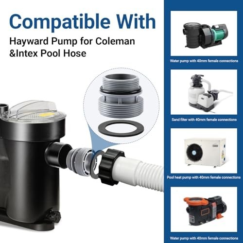 4 Pack - 4560 Pool Hose Conversion Adapters Kit for Intex Hayward Coleman Pool F gallery