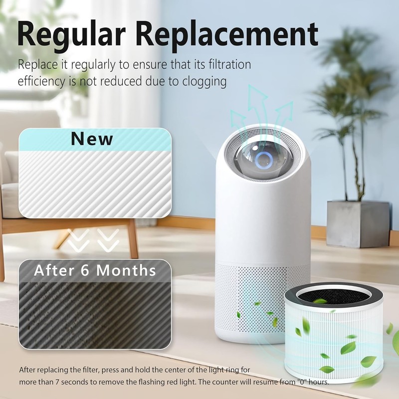 2 Pack Replacement Filter for Sterra Moon Air Purifier, 3-in-1 True HEPA-13 Filt gallery