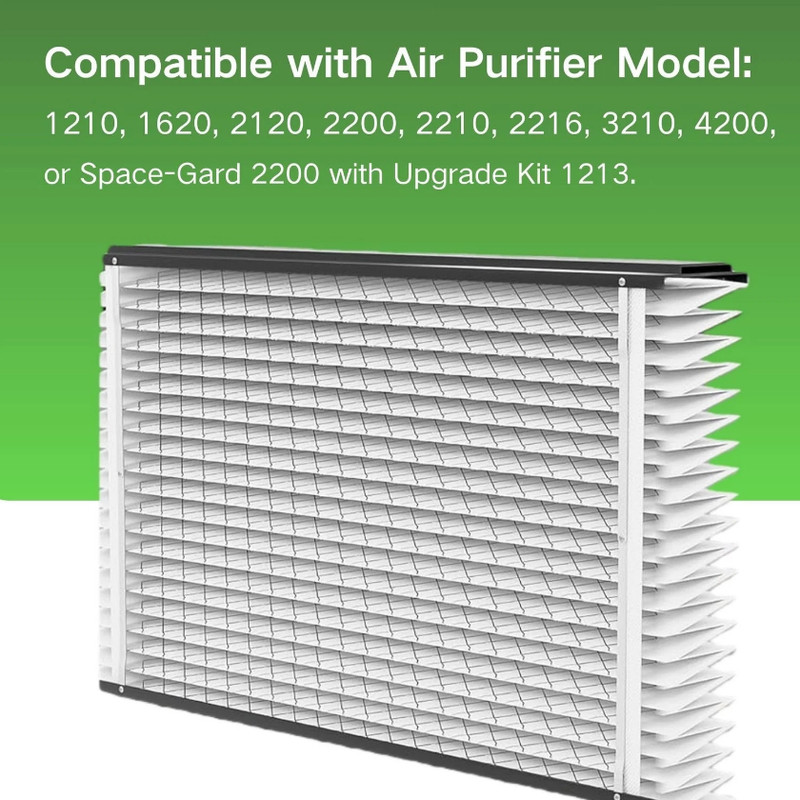 1-4 Pack 213 Replacement Filter MERV 13 20x25x4 for Whole House Air Purifier gallery