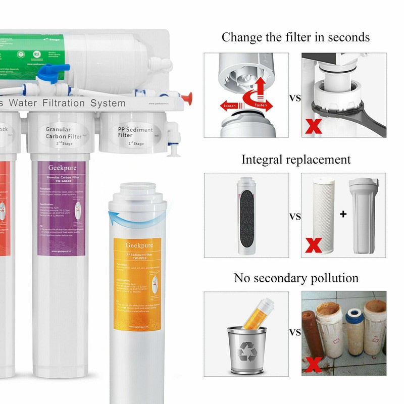 Replacement Pre-Filter Set for Geekpure RO-TW Reverse Osmosis System No Membrane gallery