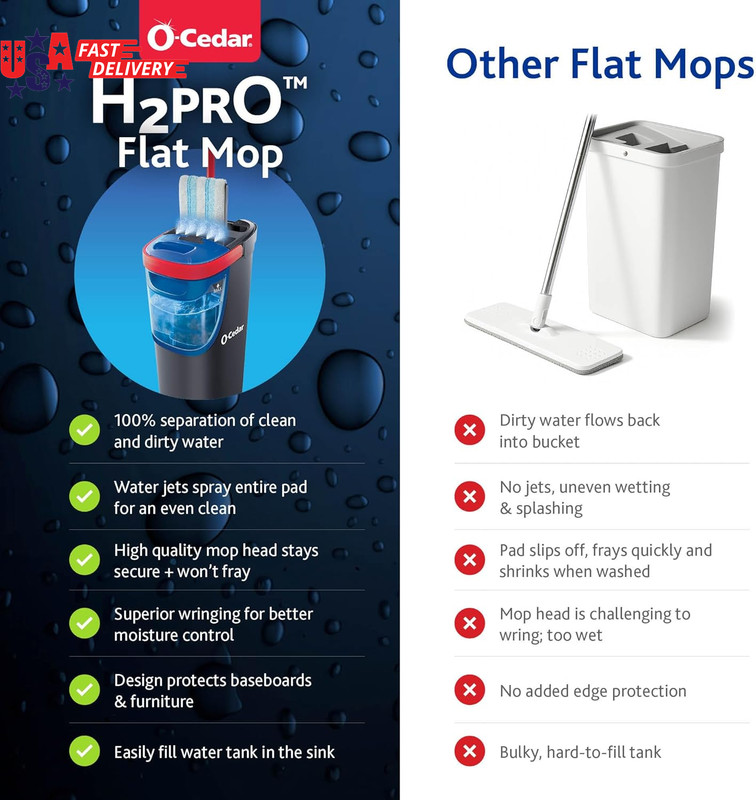 O-Cedar H2Pro Flat Mop System | Quick Everyday Cleaning | Dual-Tank Fresh Water gallery