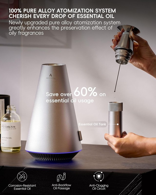 Waterless Scent Diffuser Starter Kit - 1500 Sq Ft Coverage,Mood Light gallery