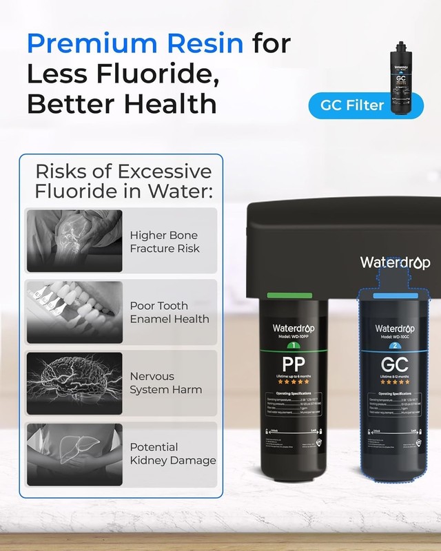 Waterdrop Under Sink 3-Stage Replacement Water Filter for Waterdrop TSA&B (3) gallery
