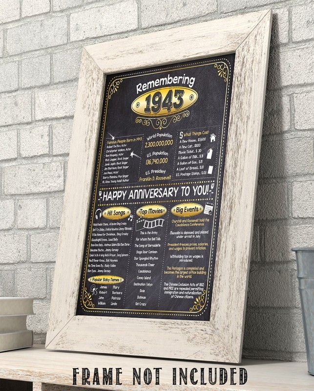 83rd Anniversary Party Decorations (Eighty-Three) - Remembering The Year 1943 gallery