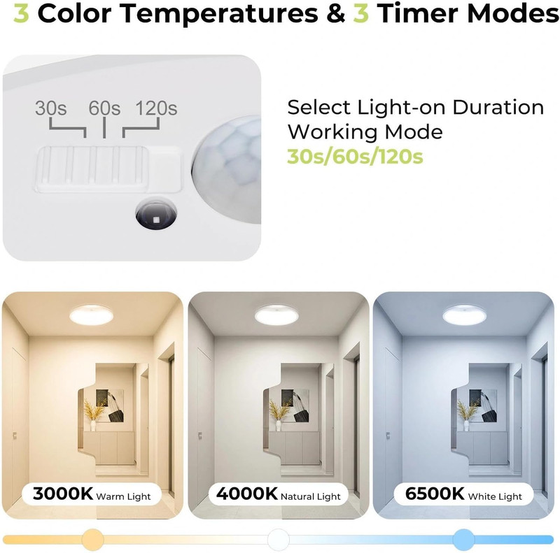 Motion Sensor Ceiling Light Wired, 3000K/4000K/6500K LED Flush Mount Ceiling Lig gallery