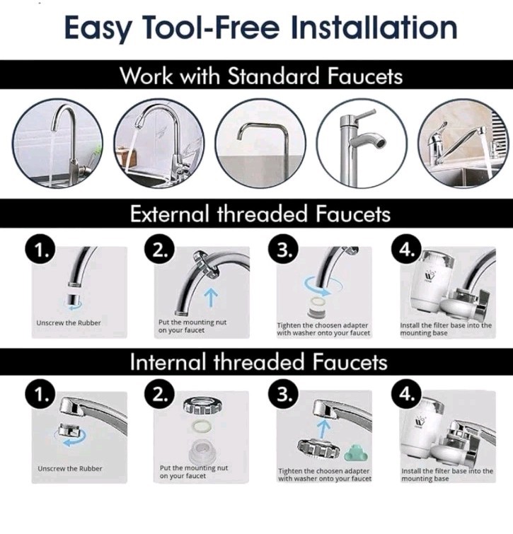 Faucet Filter, Highly Efficient Filtration Performance, Reduces Lead, Chlorin... gallery
