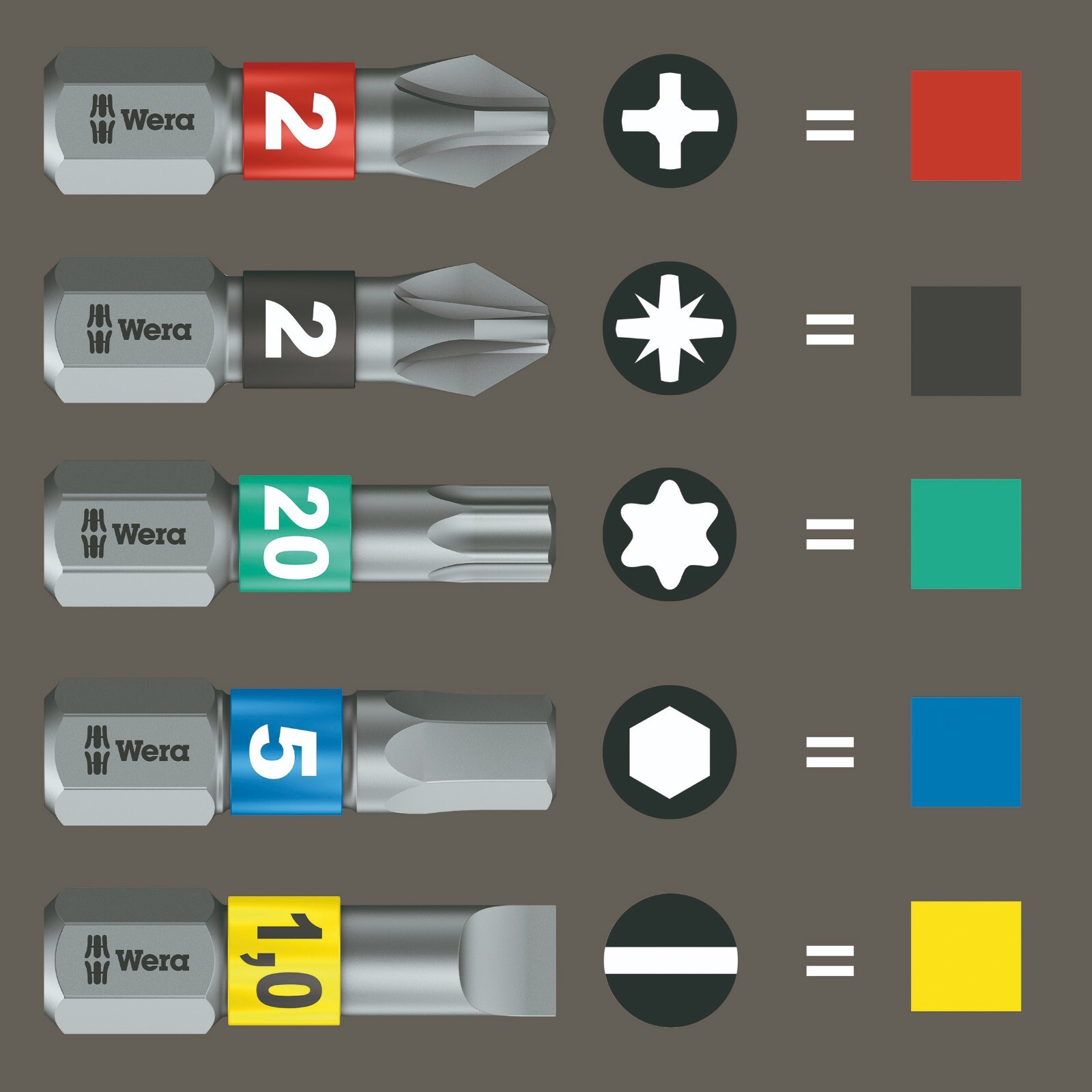 Wera Tool-Check Modular 1 21 Pieces Metric 05049000001 gallery