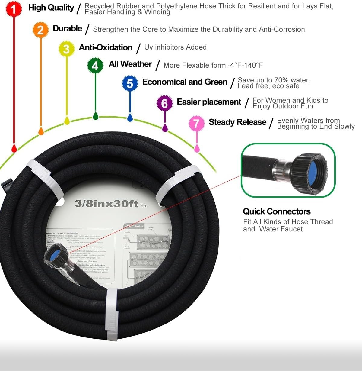 8ft Soaker Hose Heavy Duty Drip Irrigation for Gardens and Flower Beds gallery