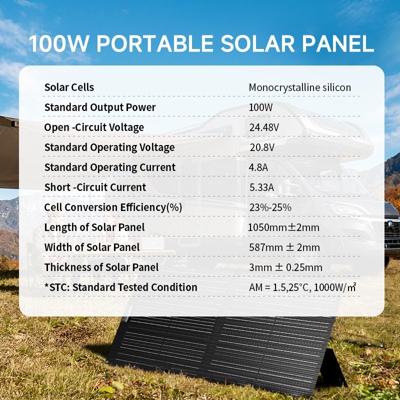 ALLPOWERS SP027 100W Portable Foldable Solar Panel For Outdoor Camping Van Trip gallery