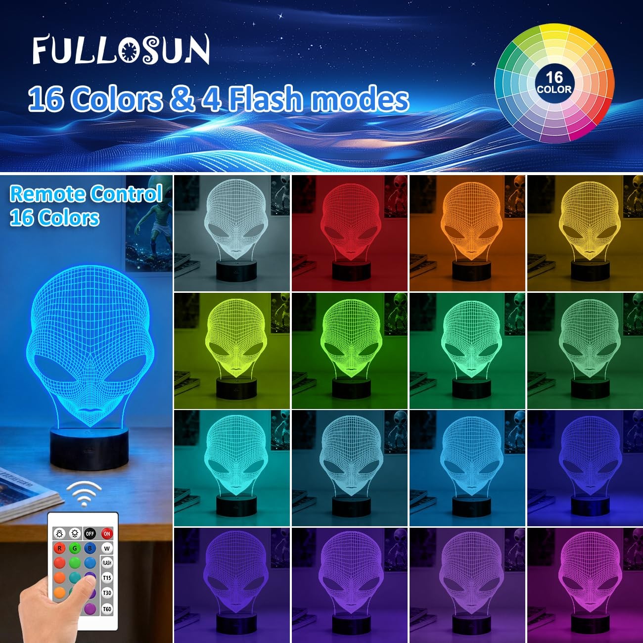 FULLOSUN 3D Night Light Alien Illusion Lamp, LED Martian Medium, Blue-Alien gallery