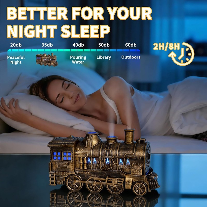 300ml Train Shaped Essential Oil Diffuser with Remote Control and Creative gallery