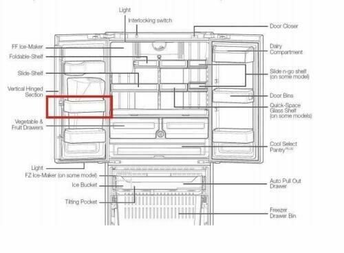 Left Door Middle Bin Compatible with SAMSUNG Refrigerator RFG297HDWP RFG297HDWP gallery