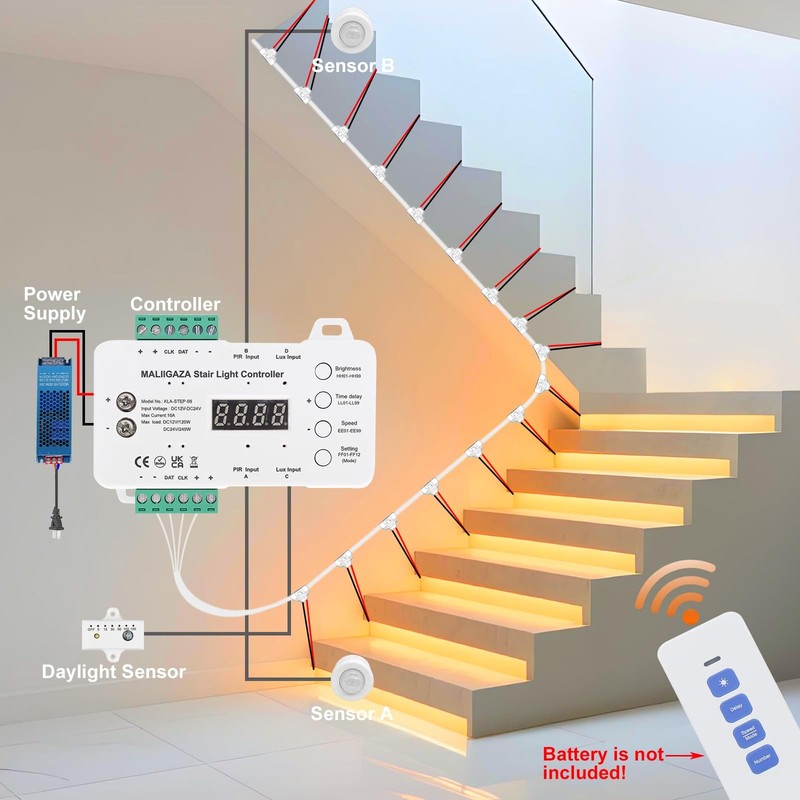 Intelligent Motion Stair Light Kit with Main Wire& Daylight , Step by Step Co... gallery