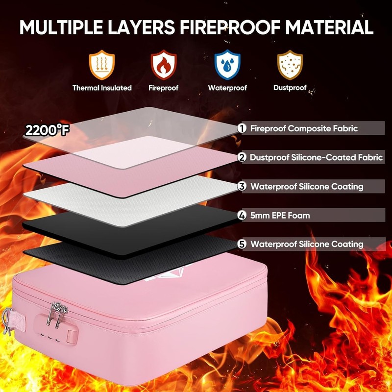 Fireproof Document Box with Lock, Portable Fireproof Document Bag Waterproof ... gallery