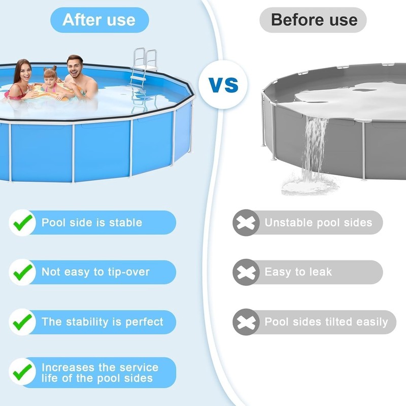 60PCS Pool Coping Strips for Overlap Above Ground Pool Liners, Pool Liner Lock C gallery