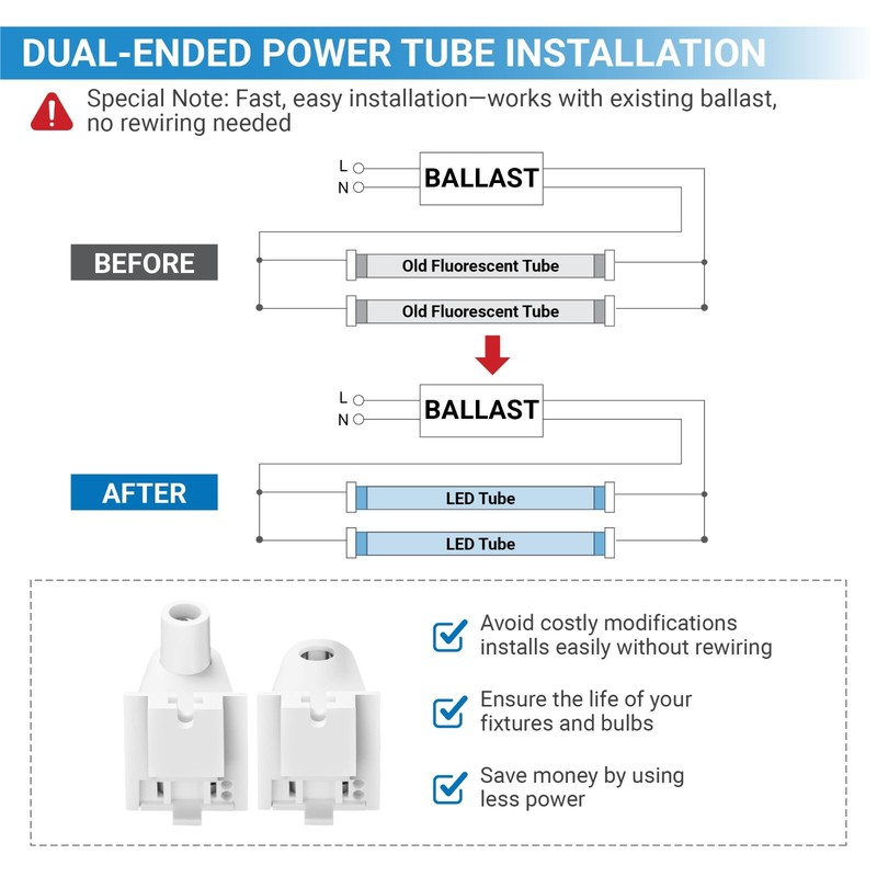 64 in. T6 FA8 Single Pin Type A Plug & Play LED Tube Replacement for 38W F64T6 gallery