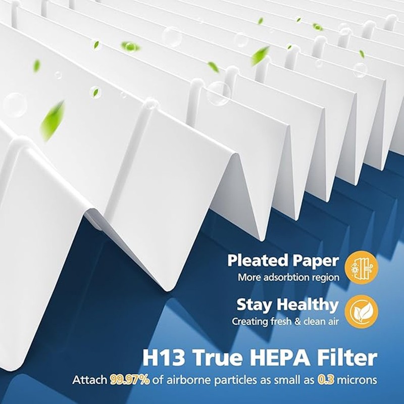 1-2 Pack Replacement Filter For LEVOIT Core 400S Smart Air Purifier HEPA Filter gallery