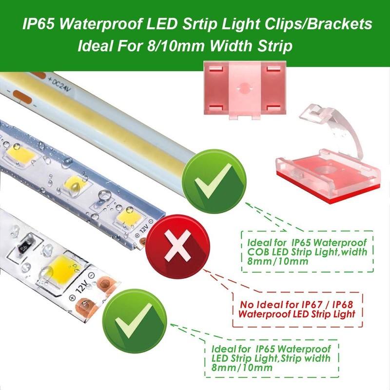 LED Strip Light Mounting Brackets Clips - 100 Pack Clear Cable Organizers gallery