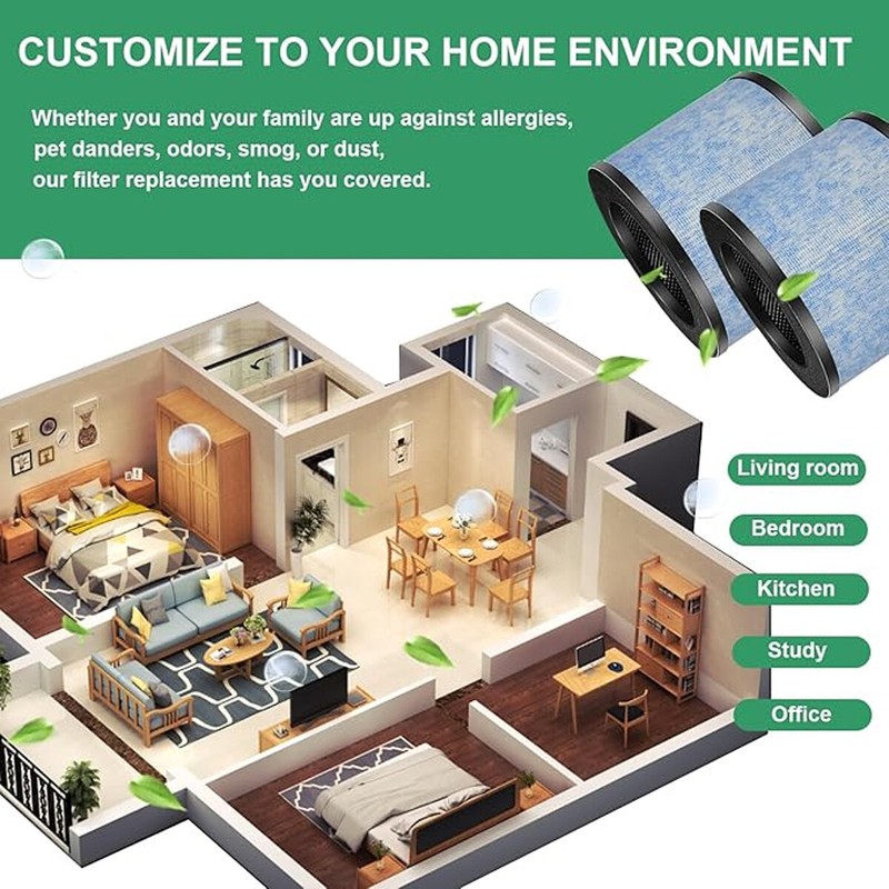 Replacement HEPA Filter for Instant AP100 Air Purifiers gallery