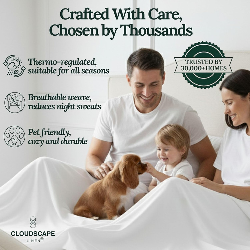 CLOUDSCAPE 100% Egyptian Cotton Sheets King Size, 4 Pieces Breathable and Natura gallery