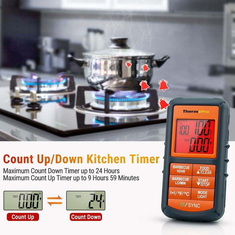 ThermoPro TP-08S Wireless Remote Meat Thermometer Dual Probe for Grilling BBQ gallery