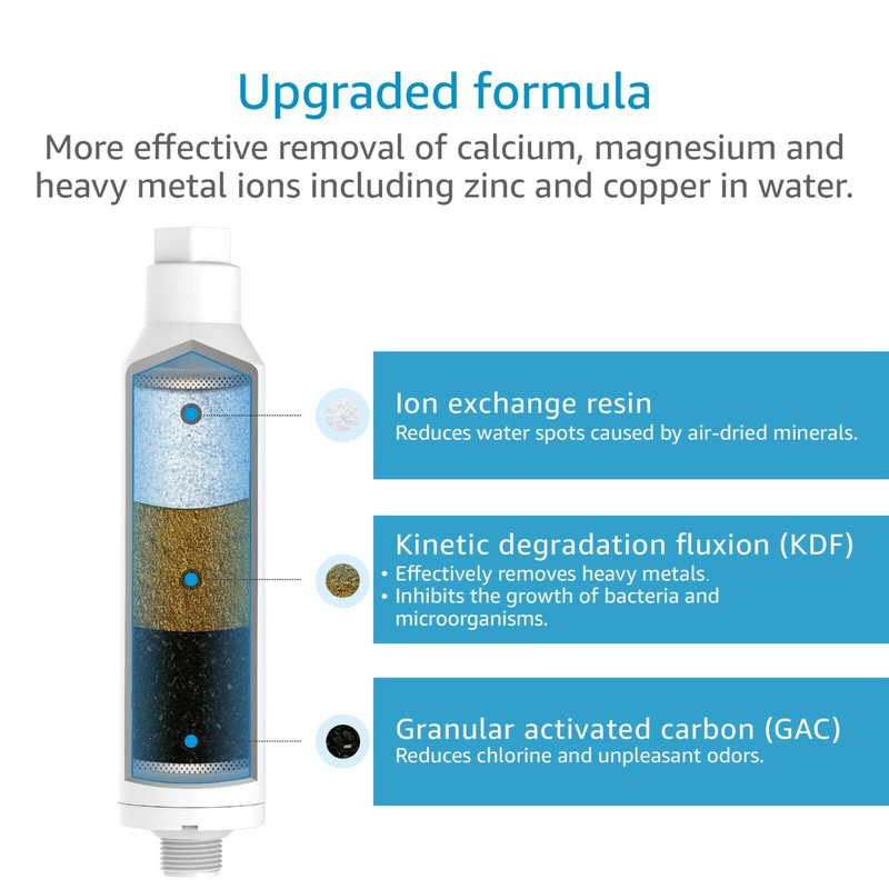 (1) Inline Water Filter with 1 Hose Protector,for Car Washing, Yard Cleaning gallery