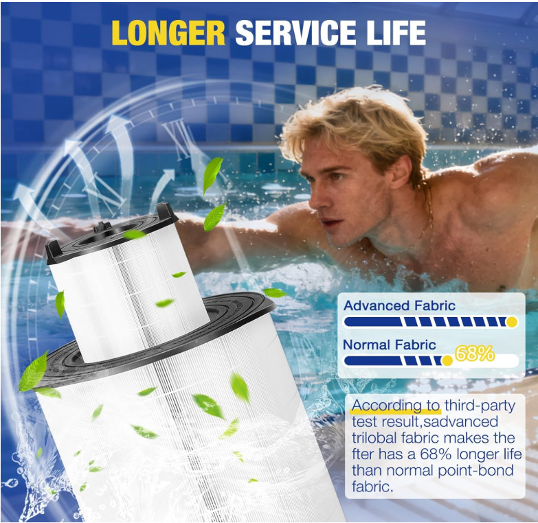 S7M120 System 3 Pool Filter Replacement Kit, Compatible with Sta-Rite 25021-0200 gallery