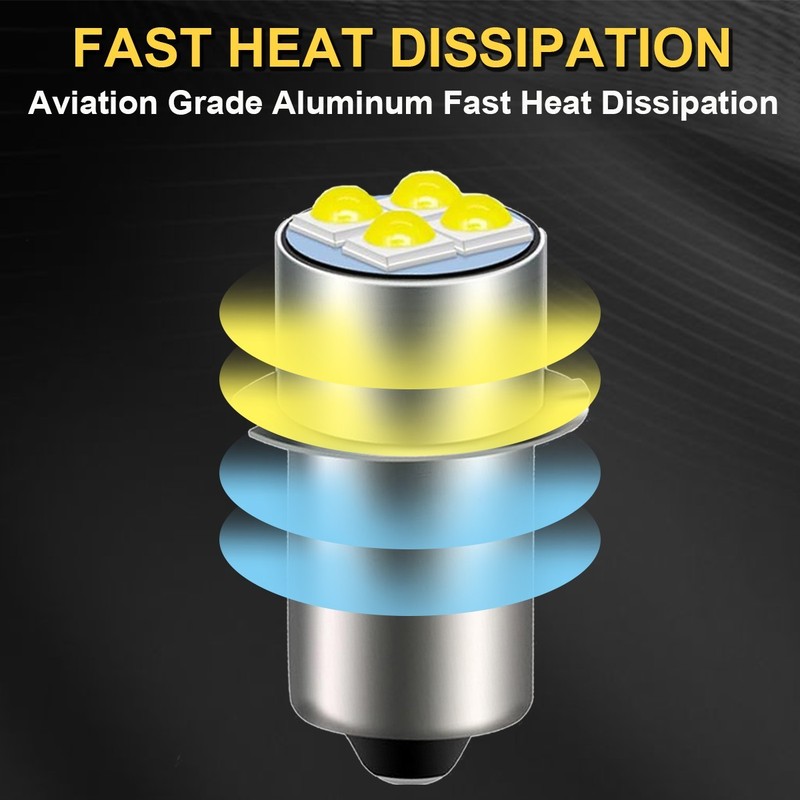 18 Volt 18V LED Flashlight Replacement Bulbs for Ridgid R849 - 4 Pack gallery