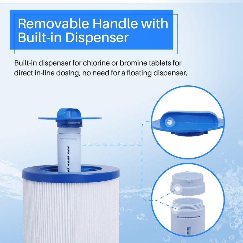 POOLPURE Removable Handle Spa Filter Replaces PJW60TL-OT-F2S, Jacuzzi Prem J300 gallery
