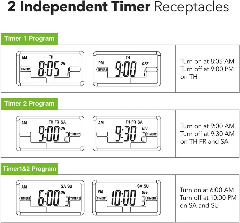 7 Day Heavy Duty Digital Programmable Timer 2Independently Plug-in Outlet Switch gallery