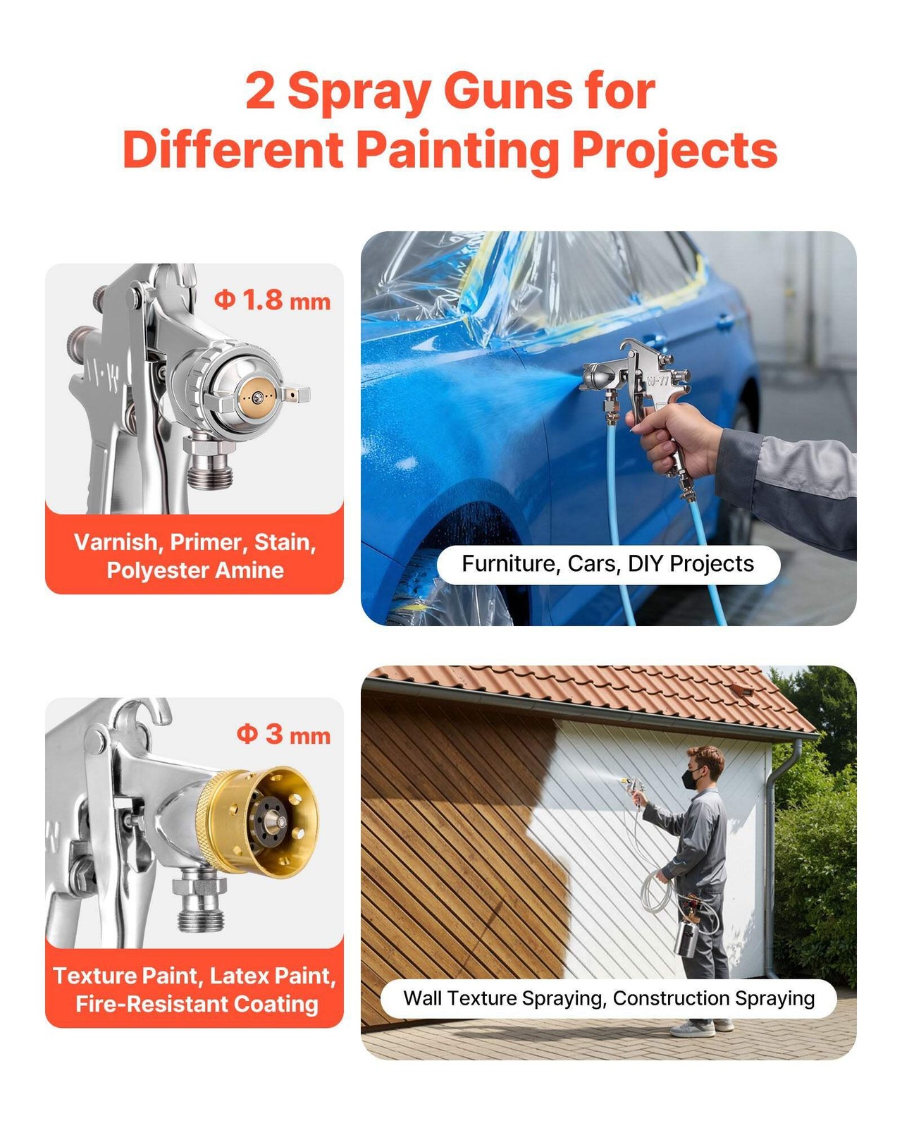 Spray Paint Pressure Pot, 0.5 Gal/2 L Pressure Pot Paint Sprayer, Φ1.8mm + Φ3mm gallery