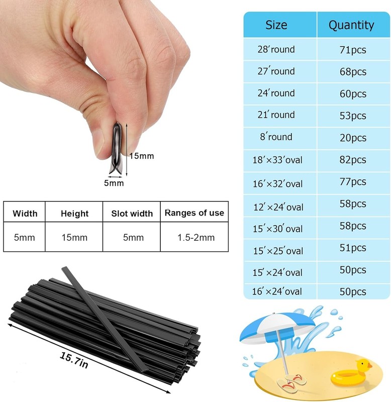 60PCS Pool Coping Strips for Overlap Above Ground Pool Liners, Pool Liner Lock C gallery