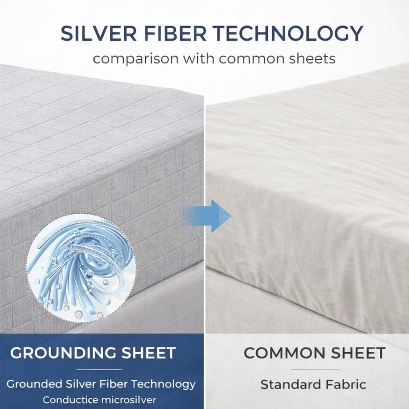 Grounding Earthing Fitted Sheet Twin 5% Silver Fiber Bed Sheet White gallery