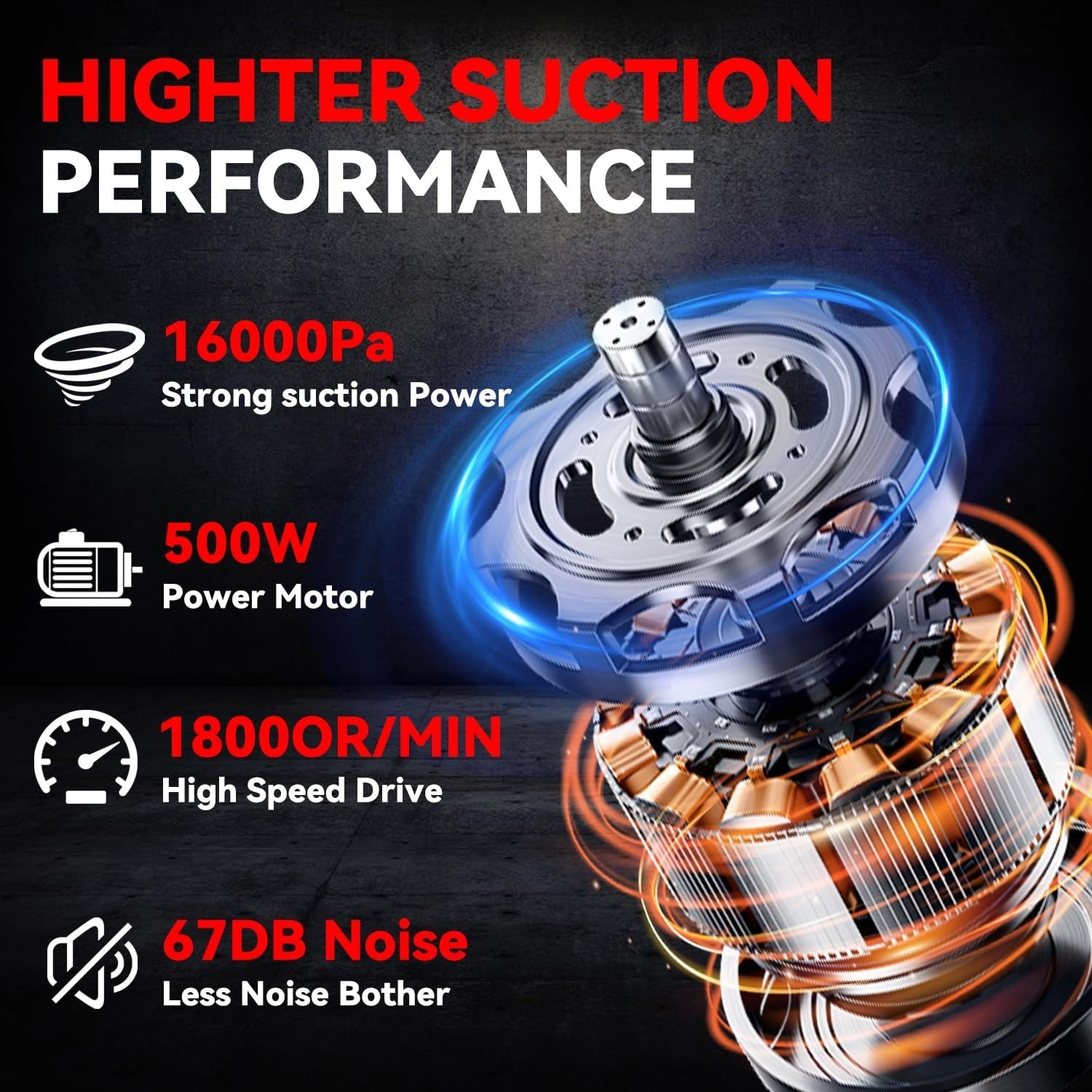 Cordless Vacuum for Milwaukee M18 Battery, 5 in 1 Handheld Electric Vacuum Cl... gallery
