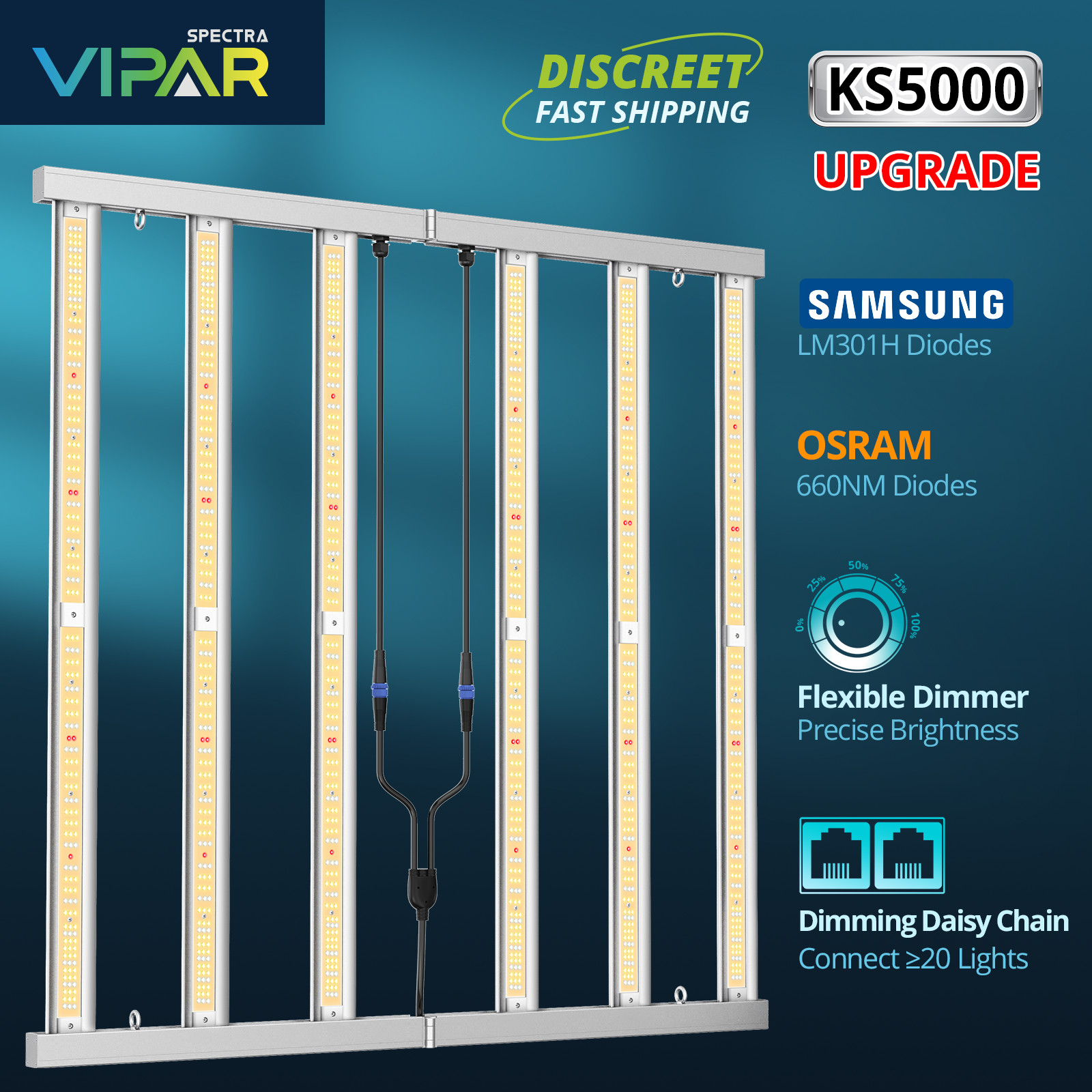 VIPARSPECTRA KS5000 LED Grow Light Full Spectrum Commercial Plants Veg Flower gallery