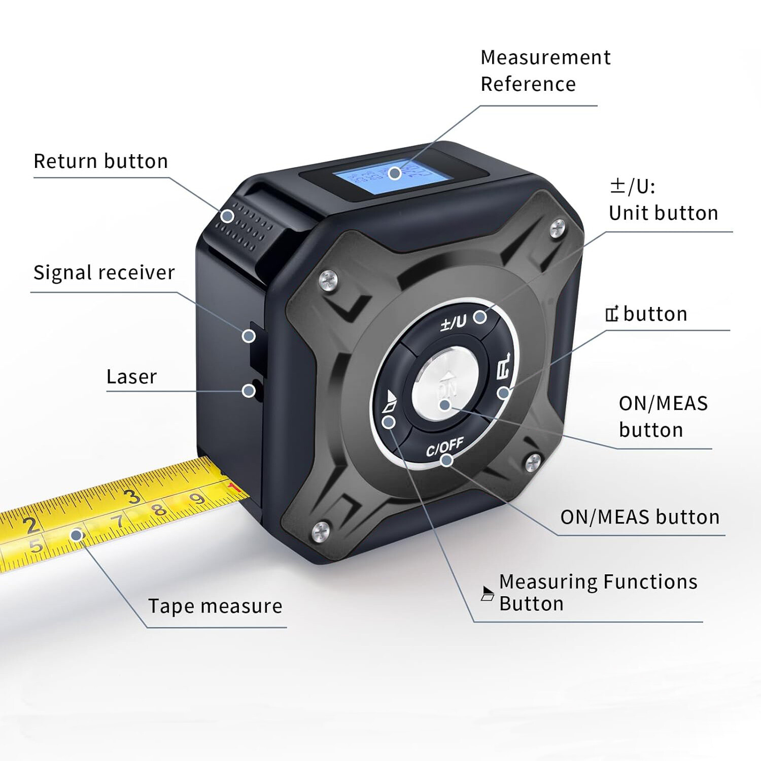 W/ 16ft AutoLock Measuring Tape 2 in 1 Digital Laser Tape Measure 130ft/40m gallery