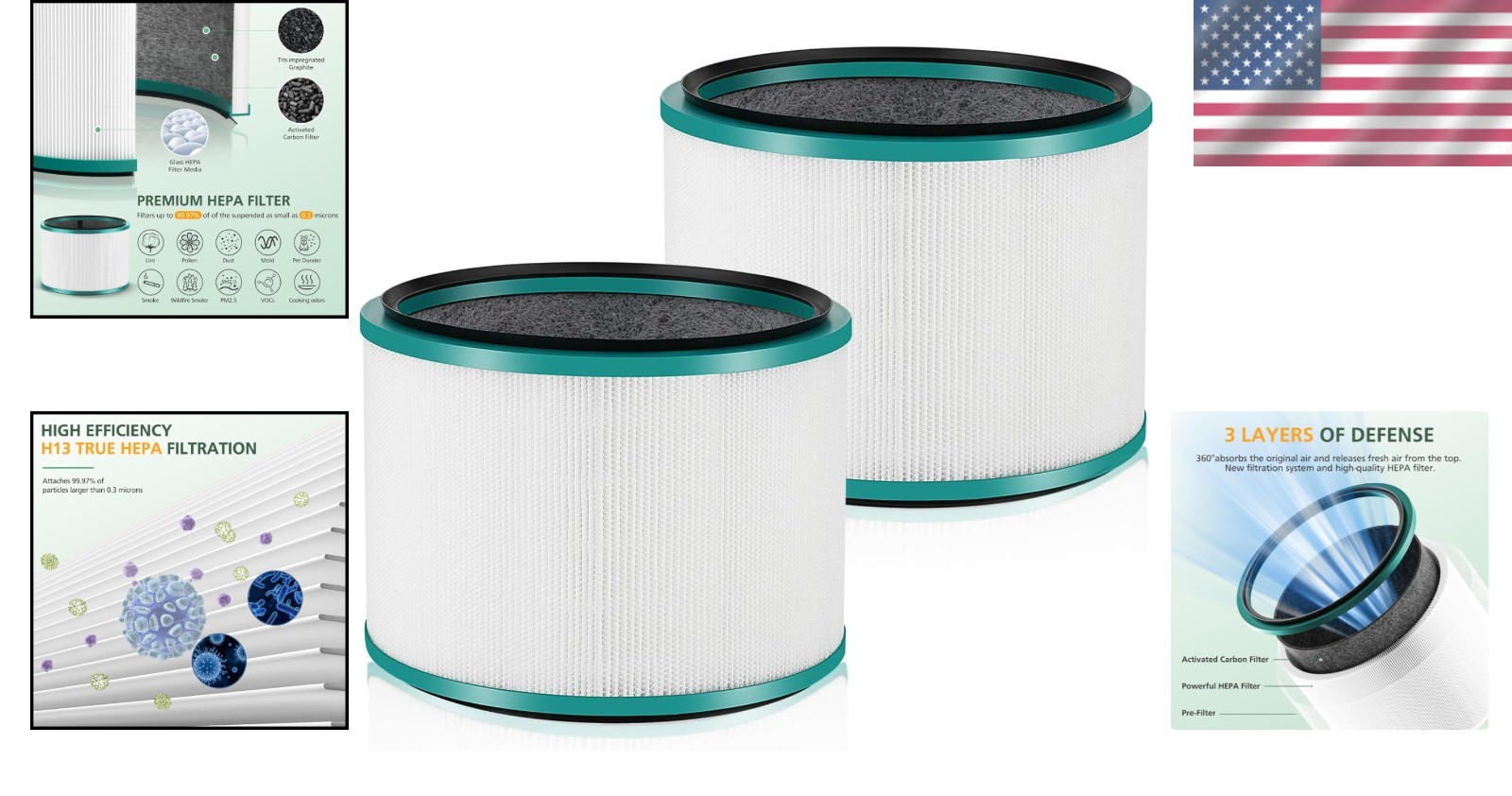 Efficient 2 Pack HP01 HP02 Filters for Dyson Pure Hot Cool Link Air Purifiers gallery