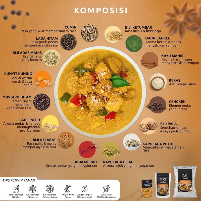 Classic Curry Powder Ground Spice No MSG Gluten Free Global Flavors Pantry Bold gallery