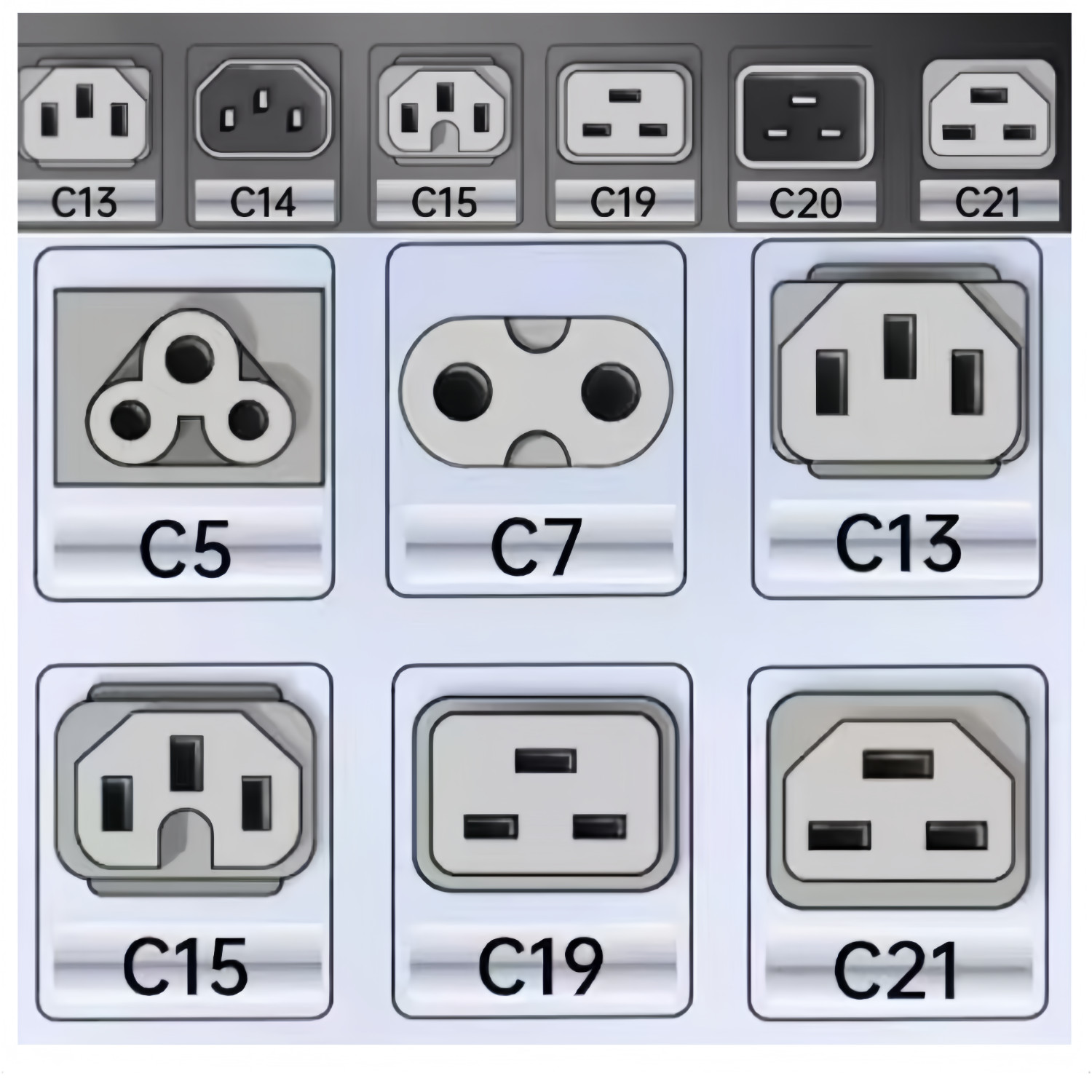 IEC C15 Ac Plugs Power Plug UL Certification, 10A/15A 250V AC Connector gallery