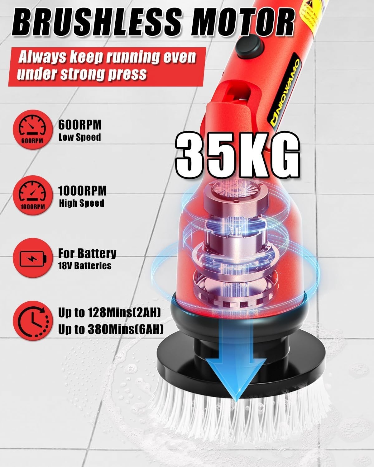 Electric Spin Scrubber Compatible for Milwaukee 18V Battery(Battery NOT Included gallery